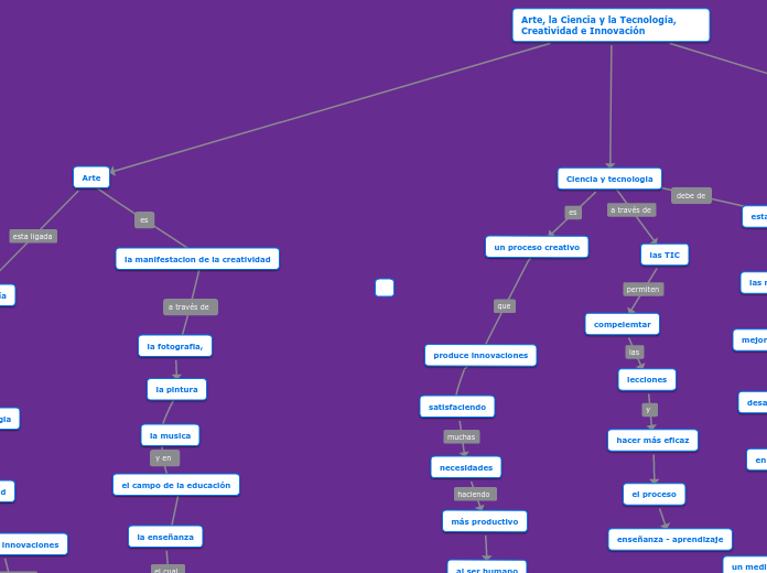 TAREA 4 COMPONENTES ESTRUCTURALES DE UN AULA VIRTUAL