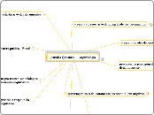 CMD - Arquivologia - questões (estudo)