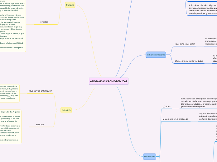 ANOMALÍAS CROMOSÓMICAS