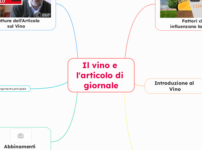 Il vino e l'articolo di giornale