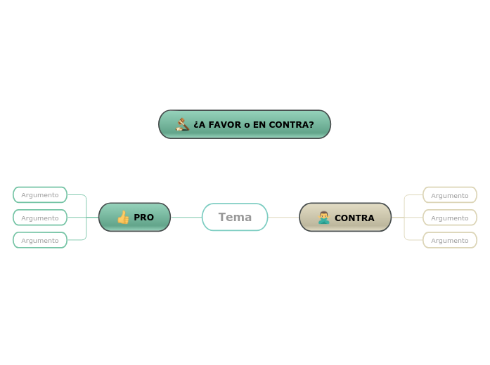 Plantilla de discusión y debate en grupo