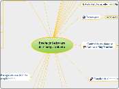 Producir Software de Código Abierto