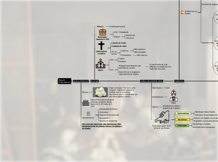 Tema 61
El Arte Barroco