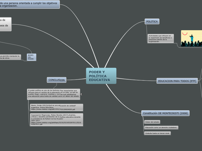 PODER Y  POLÍTICA EDUCATIVA