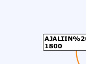 Ajaliin 1600-1800