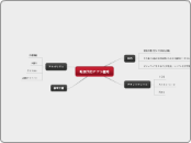 転倒予防アプリ概略