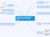 Biomedical monitoring system