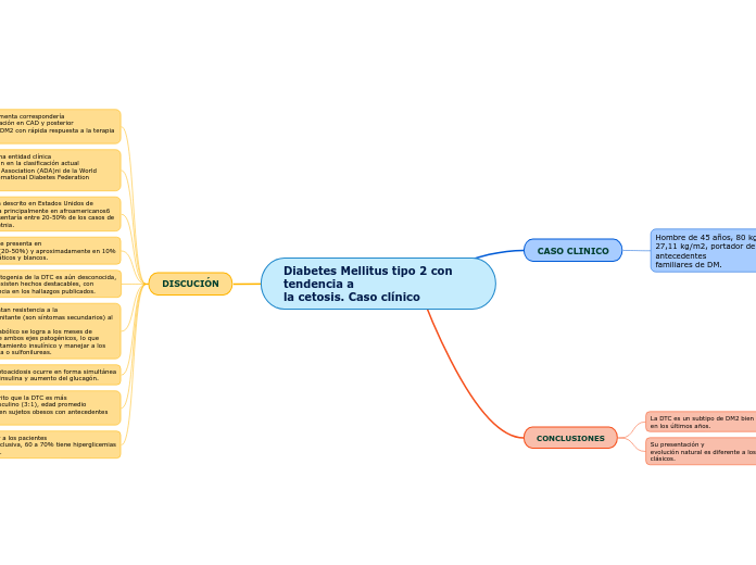 Diabetes Mellitus tipo 2 con tendencia a
la cetosis. Caso clínico