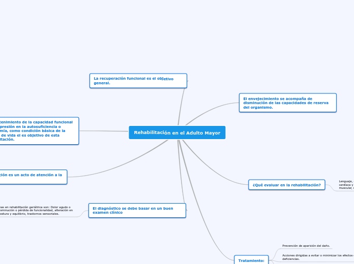 Rehabilitación en el Adulto Mayor