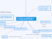 EL RETO DE LA ENSEÑANZA DE LA COMPRENSION LECTORA