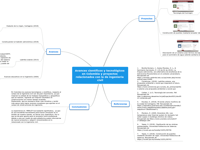 Avance cientifico y tecnologico  en colombia y proyectos relacionados con la de ingenieria civil
