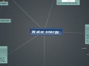 Water energy