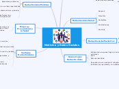 Medicina y Redes Sociales