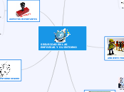 seguridad en las empresas y su entorno