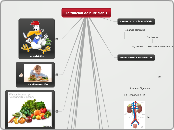 La funcion de nutricion I