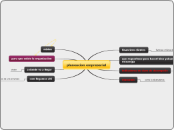 planeacion empresarial