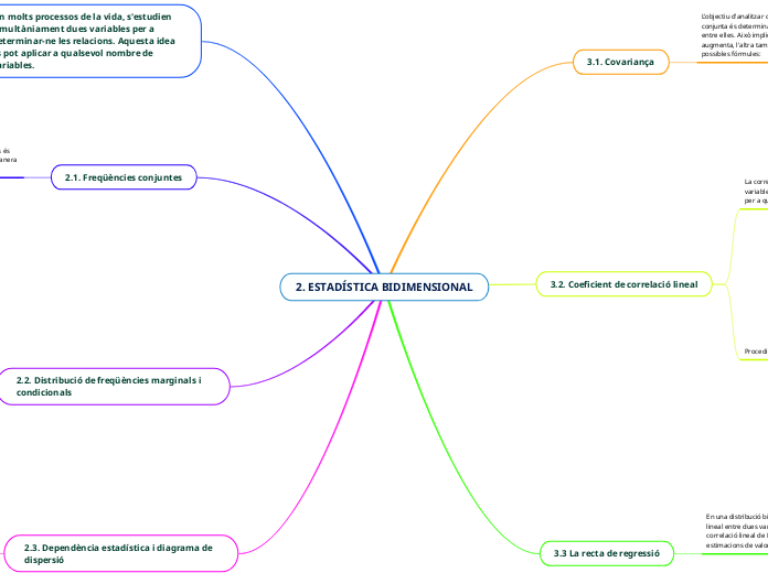 2. ESTADÍSTICA BIDIMENSIONAL