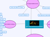 Mind_Map_JND_Aidil