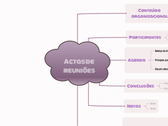 Actas de reuniões