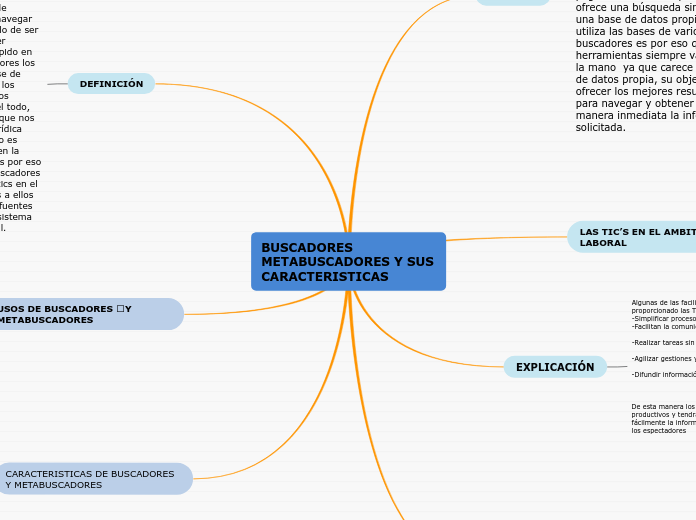 BUSCADORES METABUSCADORES Y SUS CARACTERISTICAS