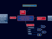 REPOSITORIOS INTERNACIONALES