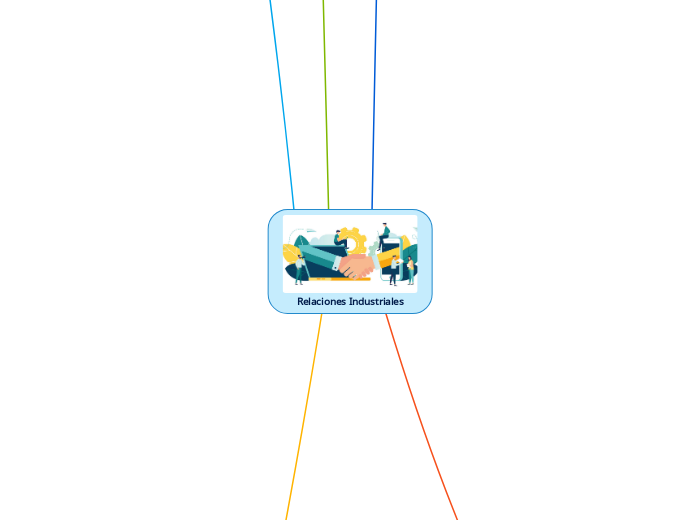 Relaciones Industriales