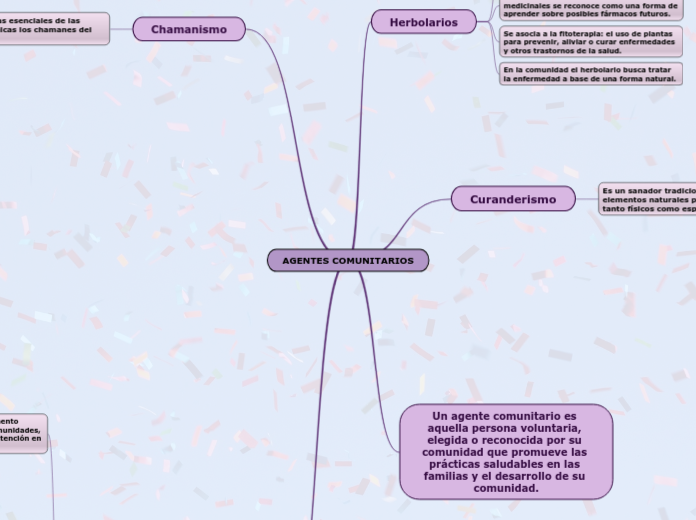 AGENTES COMUNITARIOS