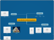 reproduction in plants