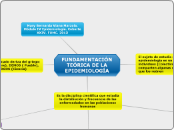 FUNDAMENTACIÓN TEÓRICA DE LA EPIDEMIOLOGÍA