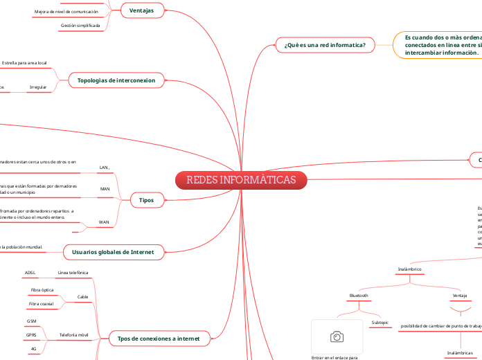 REDES INFORMÀTICAS