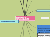 Информационная безопасность. Методы защиты информации.