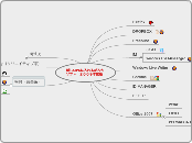 新しいPCに入れるろうソフト2009