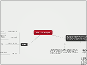 Protocolo TCP/IP