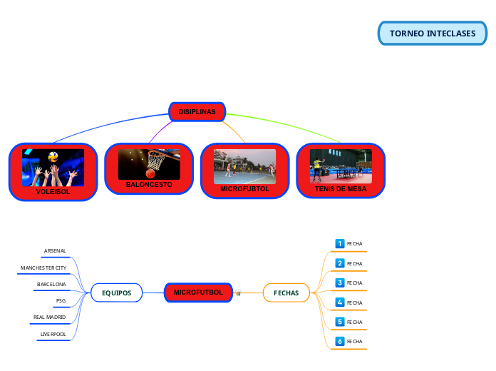 TORNEO INTECLASES