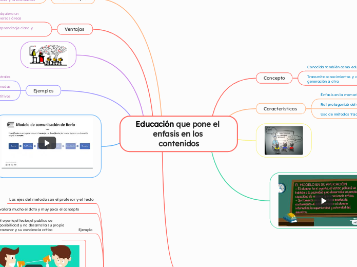 Educación que pone el enfasis en los contenidos