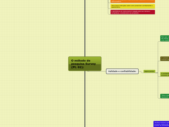 O método de pesquisa Survey (Pt. 02):