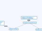 VIGILANCIA TECNOLÓGICA & INTELIGENCIA COMPETITIVA