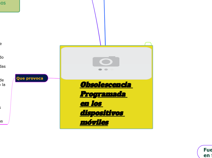 Obsolescencia Programada en los dispositivos móviles