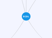 ECDL