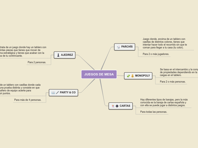 JUEGOS DE MESA
