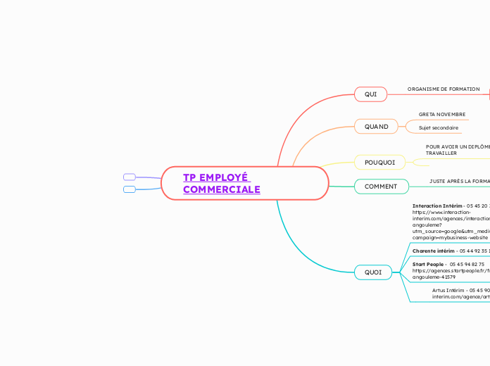 TP EMPLOYÉ COMMERCIALE