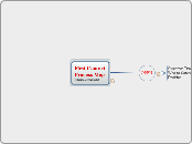 First ContactProcess Map(othomoas@mit.edu)