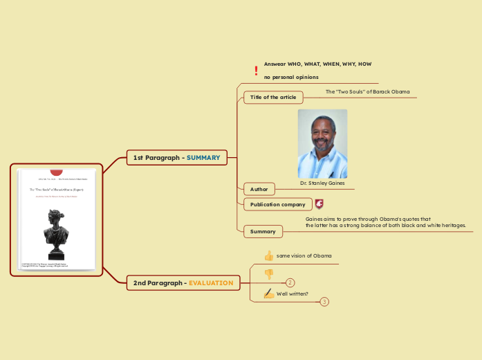 Evaluative Summary