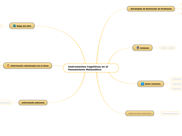 Instrumentos Cognitivos en el Pensamiento Matemático