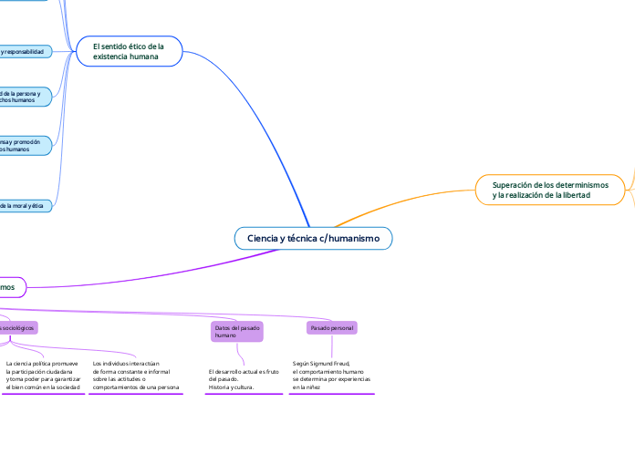 Ciencia y técnica c/humanismo