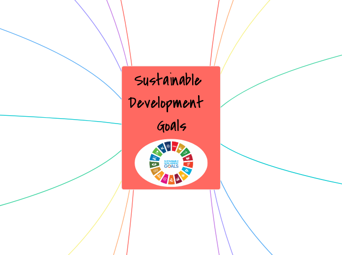 Sustainable Development  Goals