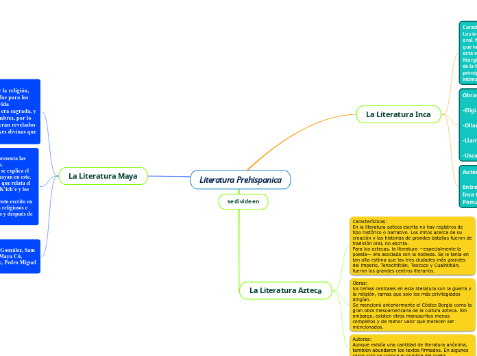 Literatura Prehispanica