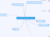 Evaluación alternativa y crítica