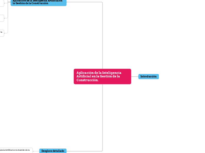 Aplicación de la Inteligencia Artificial en la Gestión de la Construcción.