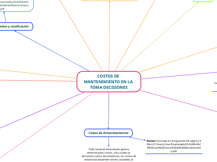 COSTOS DE MANTENIMIENTO EN LA TOMA DECISIONES